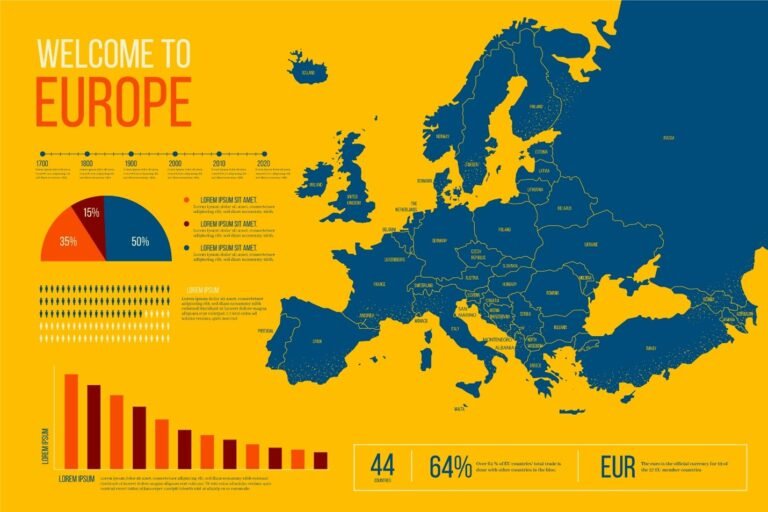 Countries Where Education Is Free: A Global Perspective